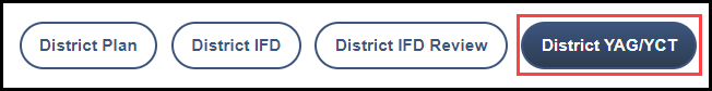 the district content navigation menu bar with an outline around the district yag / y c t button