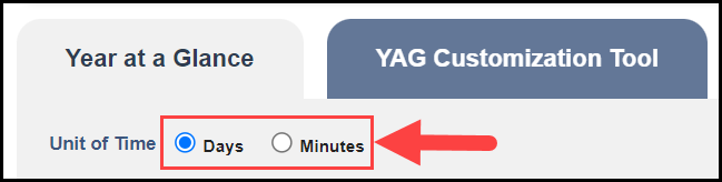 top of district yag page with an arrow pointing to the days and minutes options and their associated radio buttons for the unit of time field