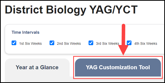 top of district y c t page with an arrow pointing to the yag customization tool tab below the time intervals section