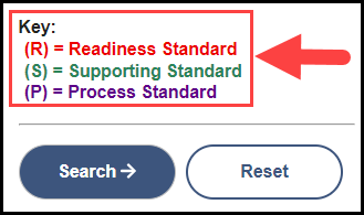 bottom of search filter area with an arrow pointing to the assessment classification key