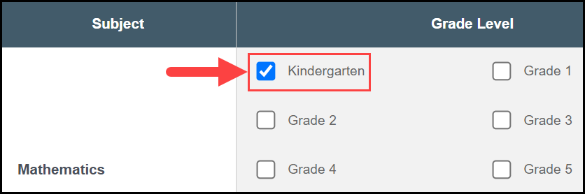 t c r content access table with an arrow pointing to the checked kindergarten mathematics box