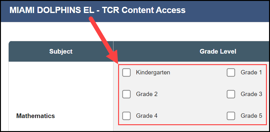 campus t c r content access table with a box surrounding all the unchecked toggle boxes