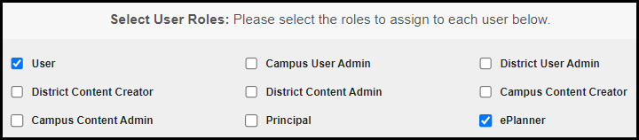 user roles section displaying all possible roles with their associated check boxes