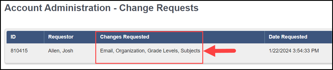 the user change request results section showing a sample user account request and an outline around the requested changes