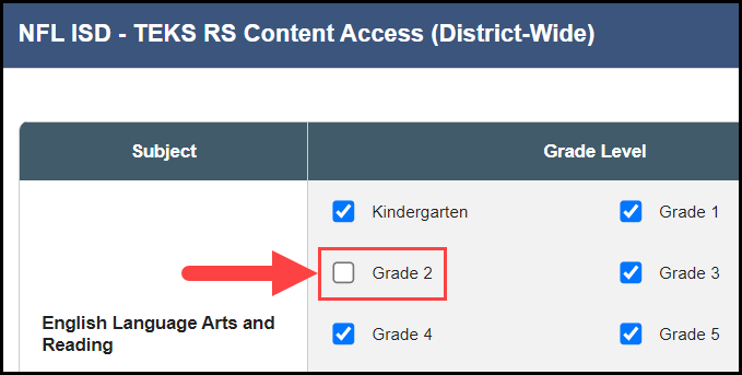 the district wide content access section showing various grade levels for elar with an arrow pointing to the unchecked grade 2 box