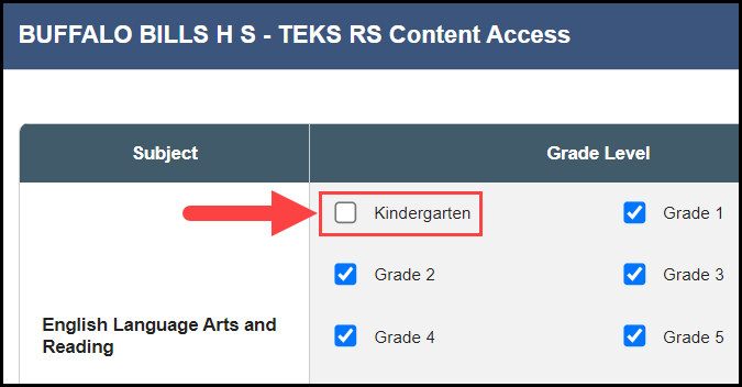 a sample campus content access section showing various grade levels for elar with an arrow pointing to the unchecked kindergarten box