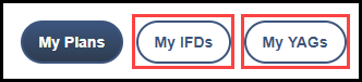my content navigation menu bar with an outline around my instructional focus documents and my yags buttons, respectively