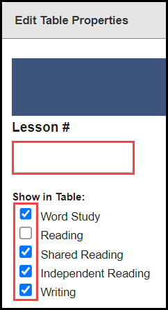 the edit table properties window with an outline around the lesson number entry field and an outline around the table column check box options