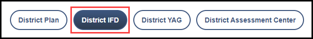the district content navigation menu bar with an outline around the district i f d button
