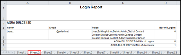 sample report results excel spreadsheet with sample sheet 2 tab outlined
