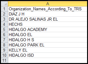 a sample campus names list displaying the names of miscellaneous campuses