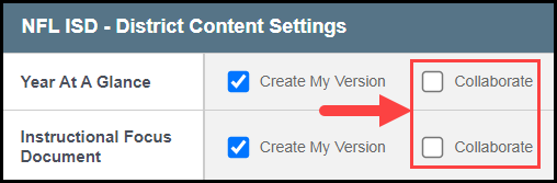 the district content settings section with an arrow pointing to the unchecked collaborate boxes for year at a glance and instructional focus document, respectively