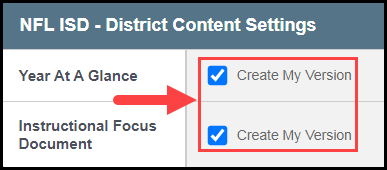 the district content settings section with an arrow pointing to the checked create my version boxes for year at a glance and instructional focus document, respectively