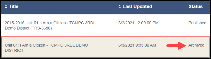 the district content search results area showing the title, last update date, and status columns and a sample archived i f d in the table