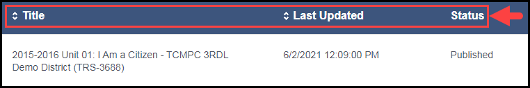 the district content search results area showing the title, last update date, and status columns and a sample i f d in the table