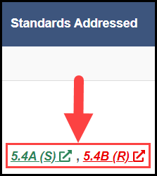 standards addressed column of question analysis overview section with an arrow pointing to sample hyperlinked standards