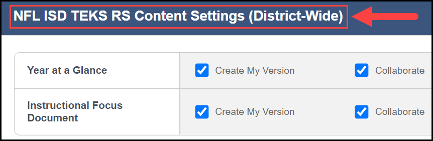 expanded content settings bar with an arrow pointing to the district wide title
