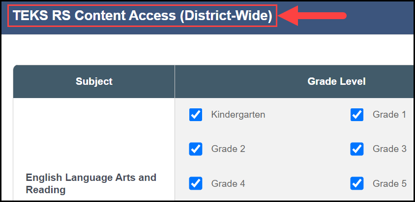 expanded content access bar with an arrow pointing to the district wide title